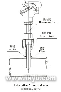 温度传感器安装底座