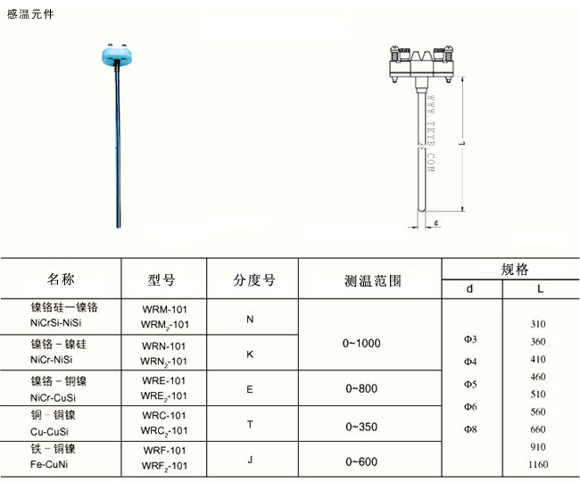 WR系列热电偶 不同分度号电偶技术参数与选型